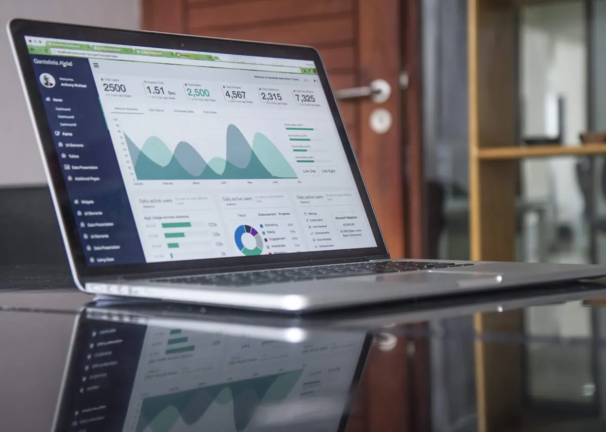 Quantified results